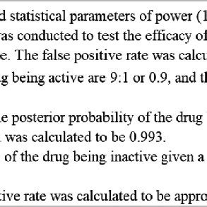 Calculation of false positive rate | Download Scientific Diagram