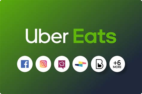 How Uber Eats Unifies Data from 50+ Social Media and Marketing Accounts