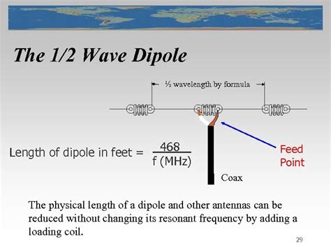 10 Meter Dipole Antenna