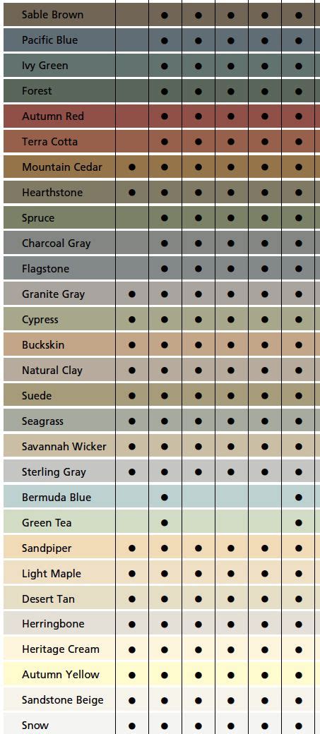 Certainteed Siding Color Chart