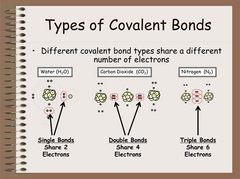 PPT - Notes 5-3 Covalent Bonds PowerPoint Presentation, free download - ID:3071892