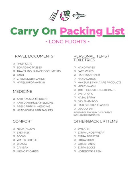 Post Covid-19 Carry On Packing List Printable (FREE)