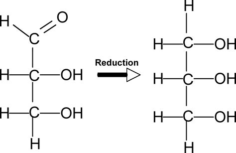 Glycerol; Glycerin