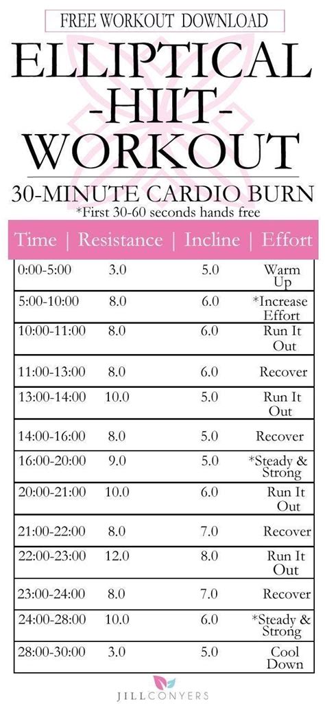 30 Min. Cardio Burn Elliptical HIIT Workout Plan for Women