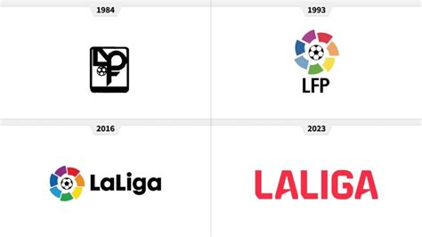 Confirmado: El logo de LaLiga no es lo único que cambiaría