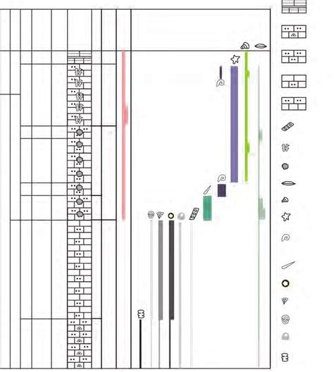 Lithology and main organisms of the Permian-Triassic boundary (PTB)... | Download Scientific Diagram