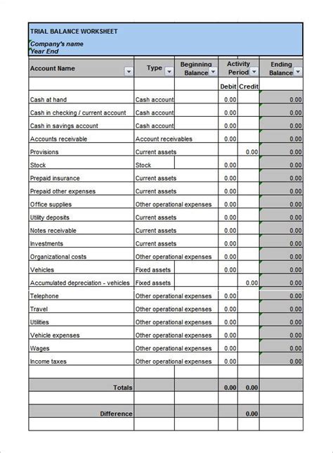 Trial Balance Worksheet Template 6 Trial Balance Worksheet | Free ...