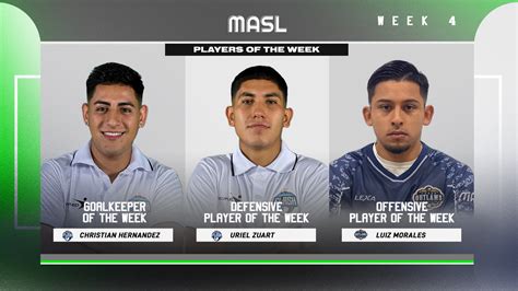 News: Players of the Week: Week 4 - Major Arena Soccer League