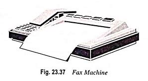 Facsimile (FAX) Machine - Definition, Operation and Applications