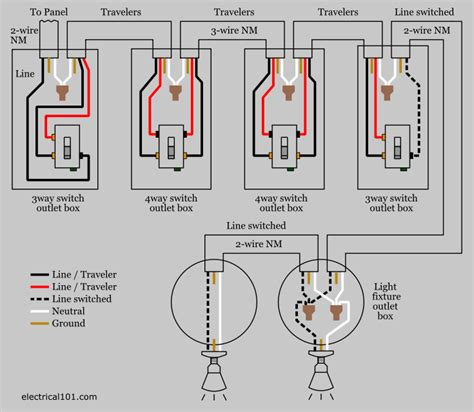 Wiring Diagram 4 Way Switch