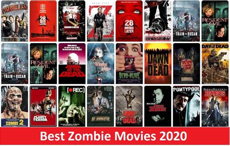 30 Best Zombie Movies Of The 21st Century And Where To