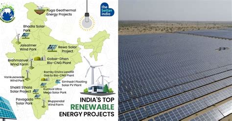 Map of India's Top Renewable Energy Projects, Including World's Largest ...