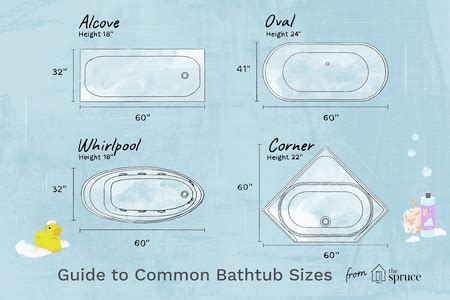 corner tub dimensions - Google Search | Bathtub sizes, Tub sizes ...