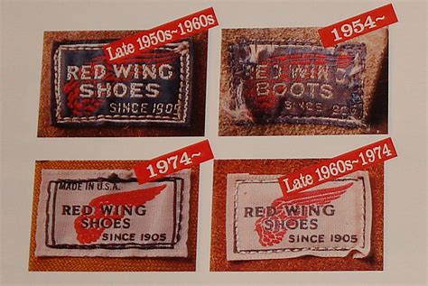 The History of Red Wing Shoes