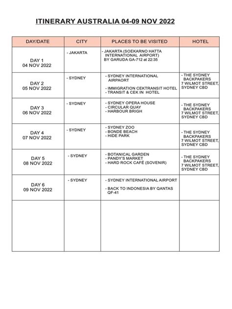 Itinerary Sydney | PDF