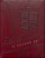 Ada High School - Cougar Yearbook (Ada, OK), Covers 1 - 14