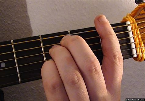 Guitar Chord : Fm6