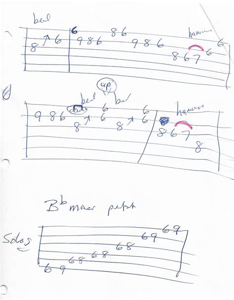 Johnny B Goode (Chuck Berry) Guitar Intro Solo Tab - Page 2 of 2 | Guitare, Musique