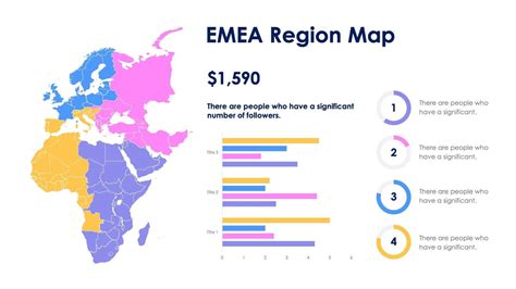 EMEA Region Map Infographic Slide Template S11012216 – Infografolio