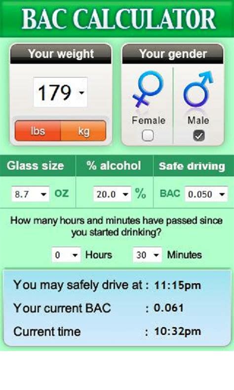 Blood Alcohol Concentration Calculator | ubicaciondepersonas.cdmx.gob.mx