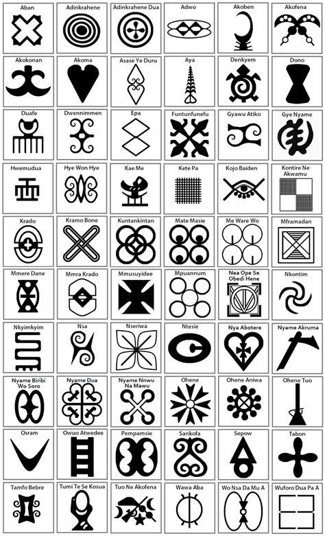 Ghana's Adinkra Symbols and Ink: Adinkra Goals Added and New Seats Reserved