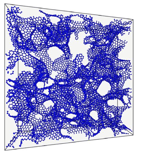 15: Amorphous carbon formed from zirconium carbide adapted from Alonso... | Download Scientific ...