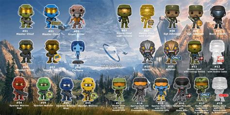 Halo Funko POPs : halo