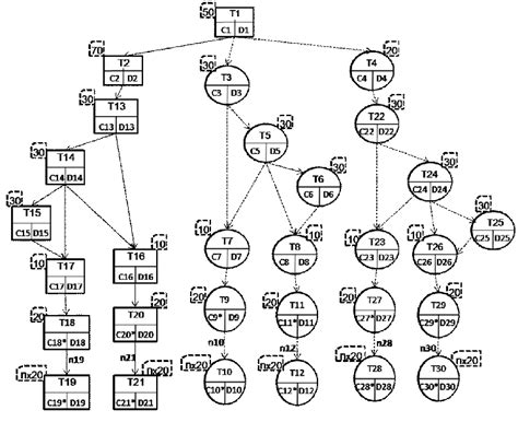 Our proposed model for the robotic vision application | Download ...