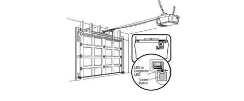 Stanley Garage Door Opener Manual D1000 | Dandk Organizer