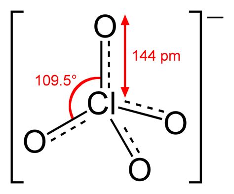 Perchlorat