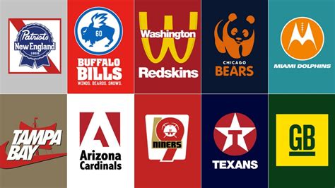 NFL Teams As Corporate Logos