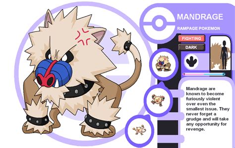 Mandrage; Fake Primeape evolution | Fakemon | Know Your Meme