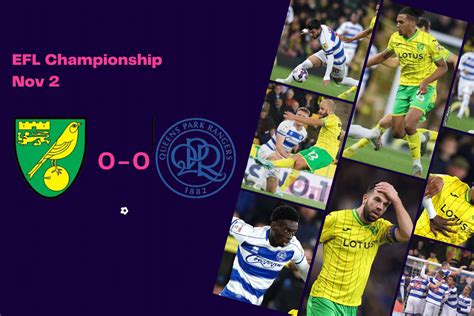 EFL Championship 2022/23: Norwich vs QPR - data viz, stats and insights