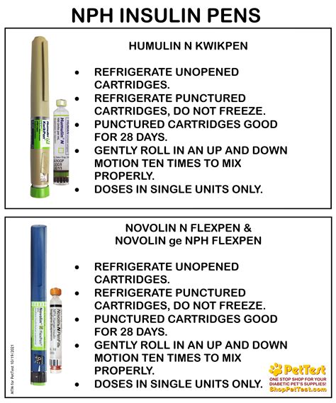 Insulin - Pen Cartridges vs. Vials - PetTest by Advocate