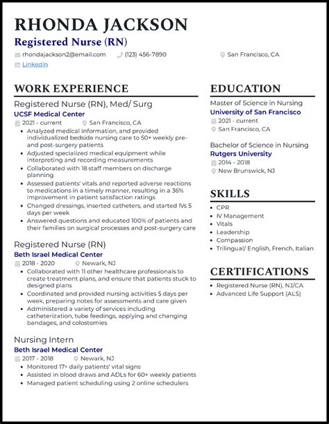 Resume template for nursing school application - pdkery