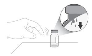 Izervay Dosage Guide - Drugs.com