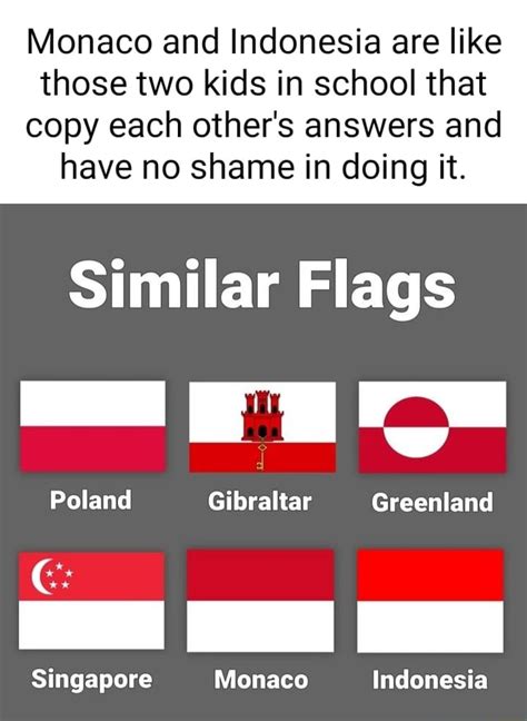 Monaco and Indonesia are like those two kids in school that copy each other's answers and have ...