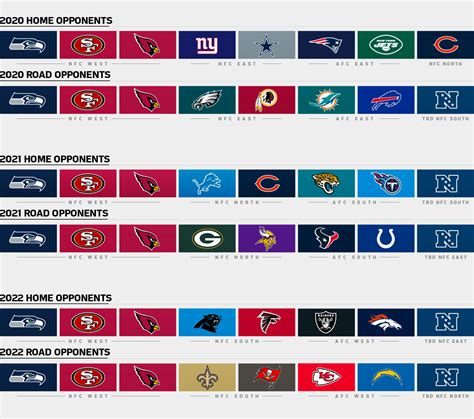 Printable Nfl Divisions List