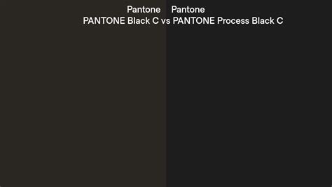 Pantone Black C vs PANTONE Process Black C side by side comparison