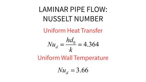 Nusselt Number For Laminar Flow