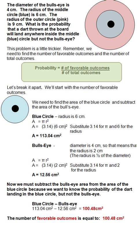 Geometric Probability