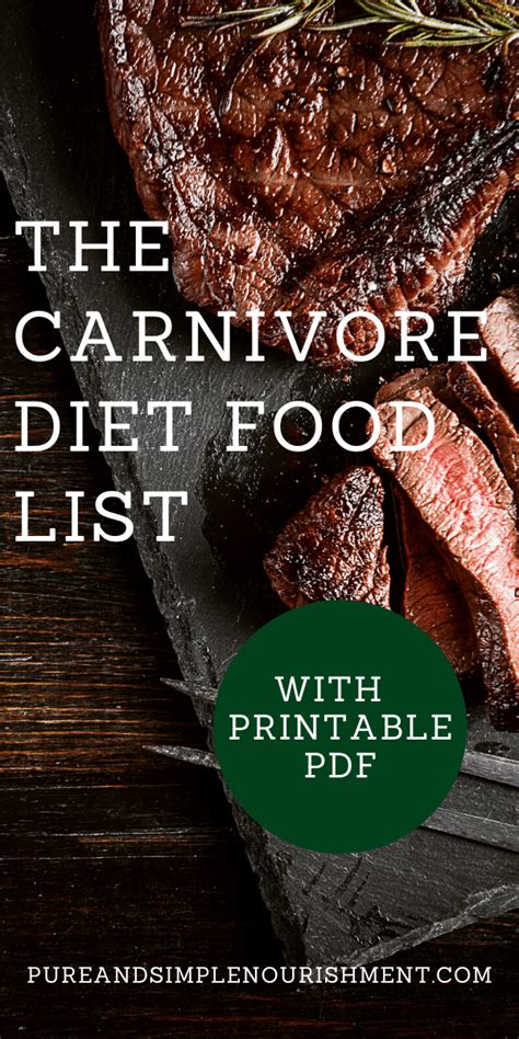 The Complete Guide to the Carnivore Diet: What to Eat and What to Avoid [2024]