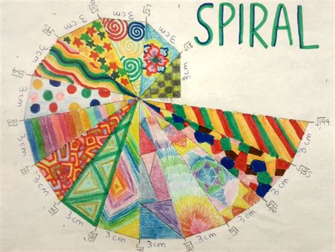 Pythagorean Spiral Ideas