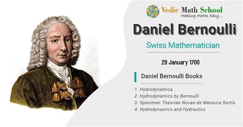 Daniel Bernoulli : Swiss mathematician » Vedic Math School