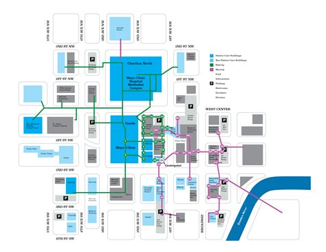 MAYO CLINIC WAYFINDING | portfolio