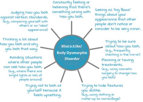 Self-Help for Body Dysmorphic Disorder (BDD) | Psychology Tools