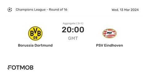 Borussia Dortmund vs PSV Eindhoven - live score, predicted lineups and H2H stats