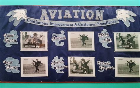 Aviation Bulletin Board by icqgirl on DeviantArt