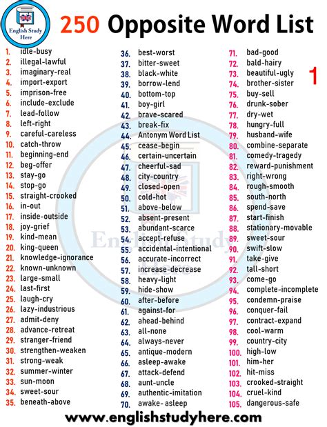 250 Opposite Word List - English Study Here