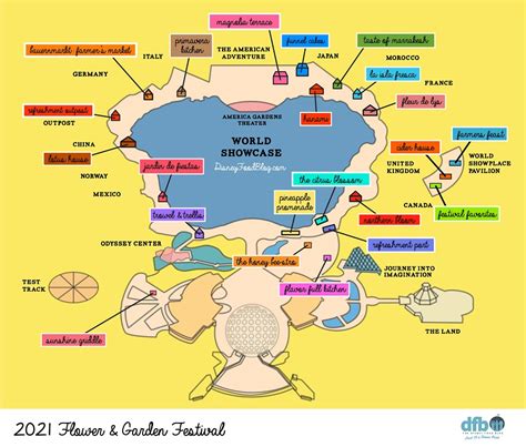 EPCOT International Flower and Garden Festival | the disney food blog